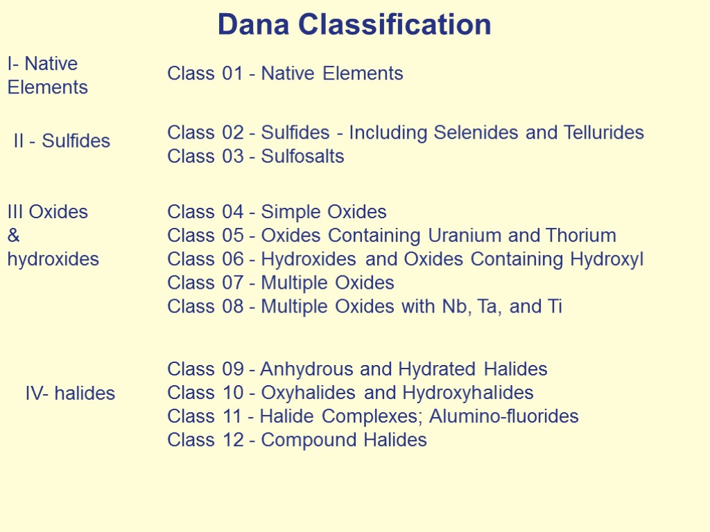 Dana Classification Class 01 - Native Elements Class 02 - Sulfides - Including Selenides